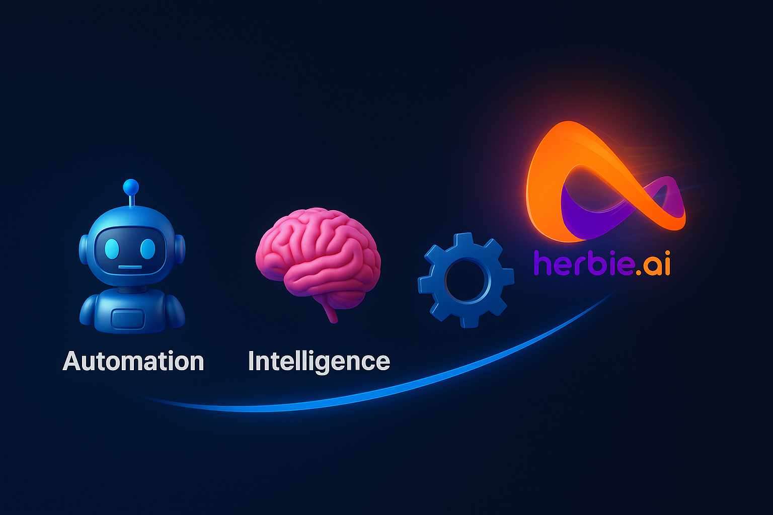 ag ai