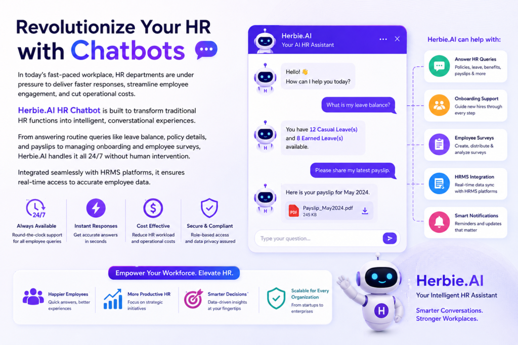 Revolutionize Your HR with Chatbots