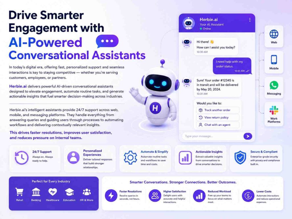 Drive Smarter Engagement with AI-Powered Conversational Assistants