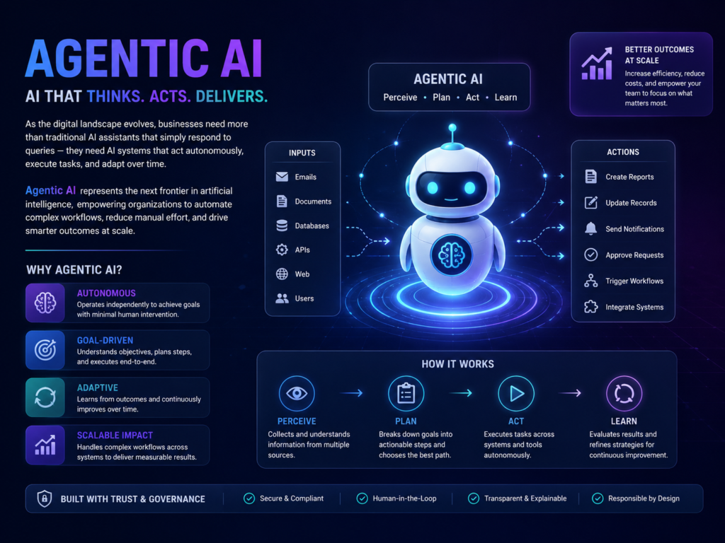 Unlocking Next-Level Automation with Agentic AI
