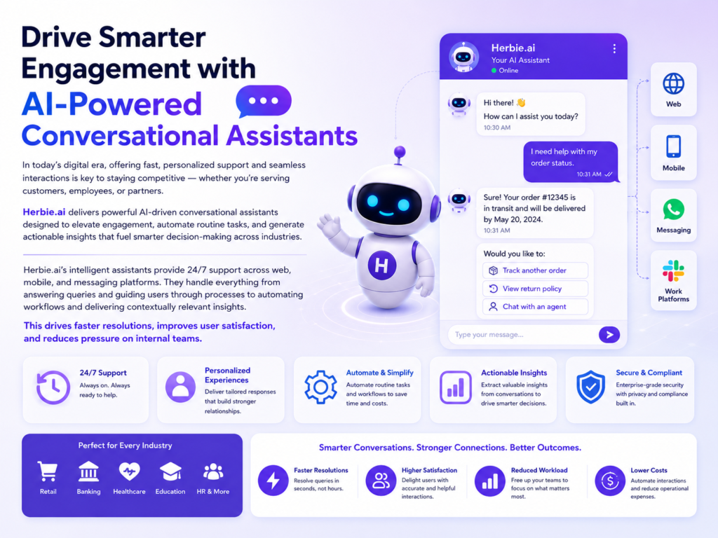 Drive Smarter Engagement with AI-Powered Conversational Assistants