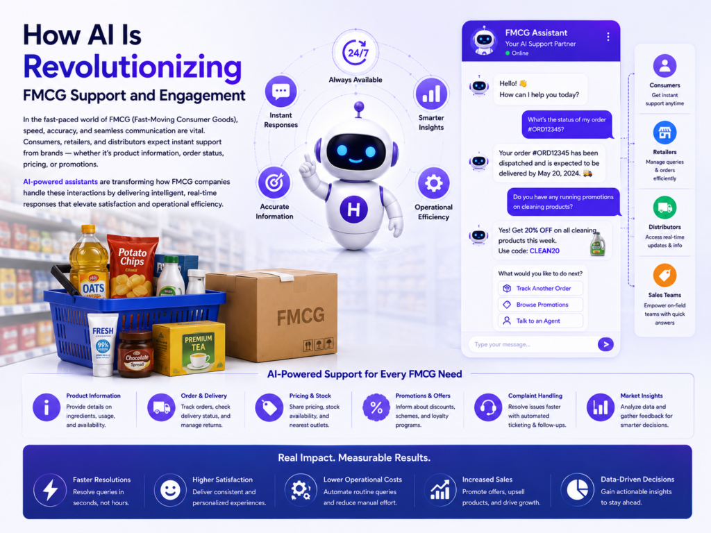 How AI Is Revolutionizing FMCG Support and Engagement