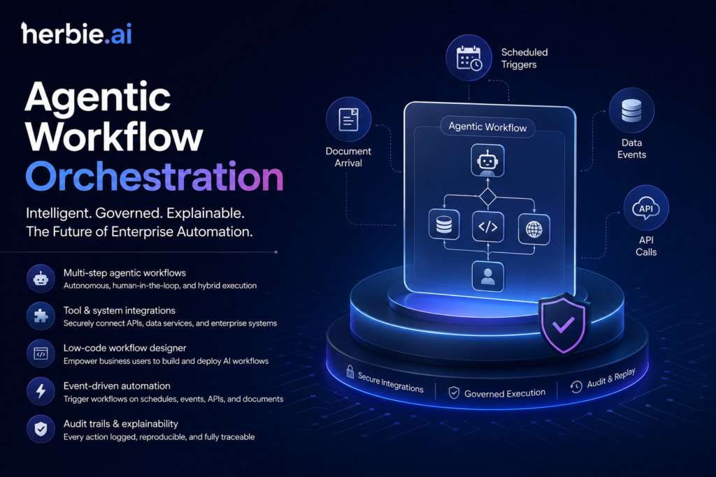 The Complete Guide to Agentic Workflow Orchestration for Enterprise AI