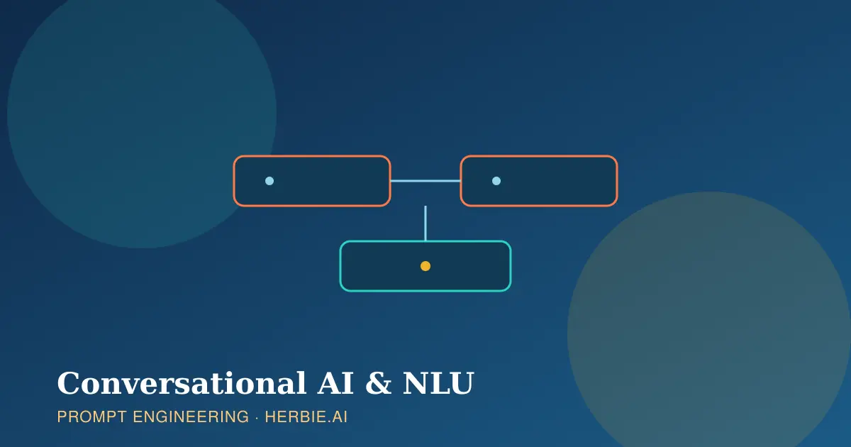 Conversational AI illustration showing message flow into an NLU intent detection module