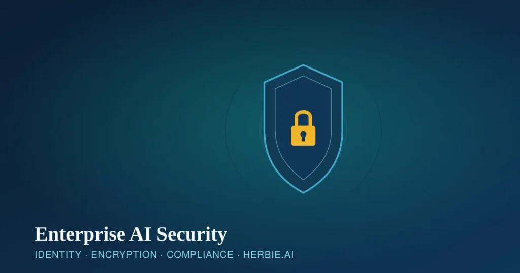 Enterprise AI Security: How Herbie.AI Protects Data, Identity & Compliance
