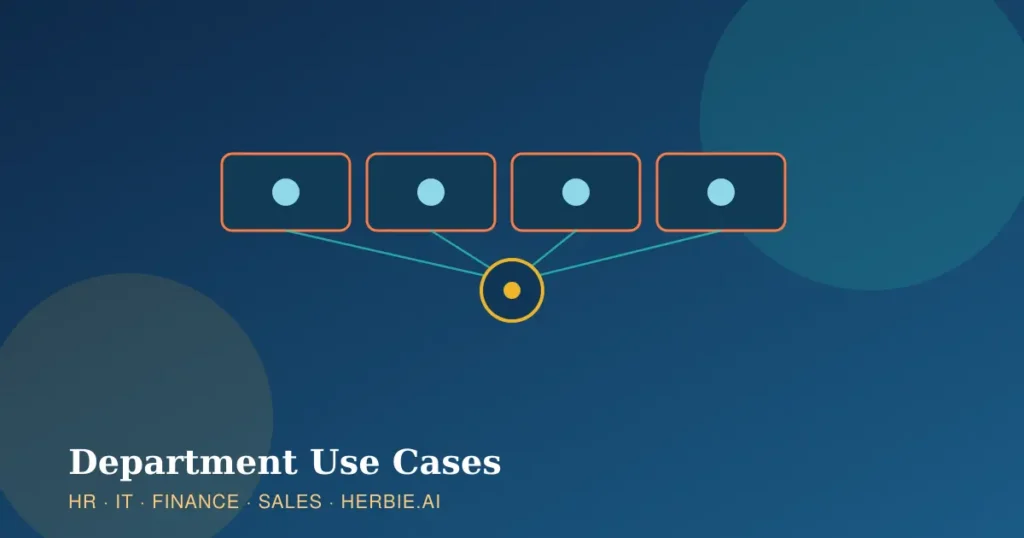 Herbie.AI Department Use Cases: HR, IT, Finance & Sales